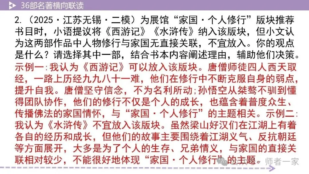 【中考总复习】36部名著横向连读3:主题思想 第15张 【中考总复习】36部名著横向连读3:主题思想 第15张