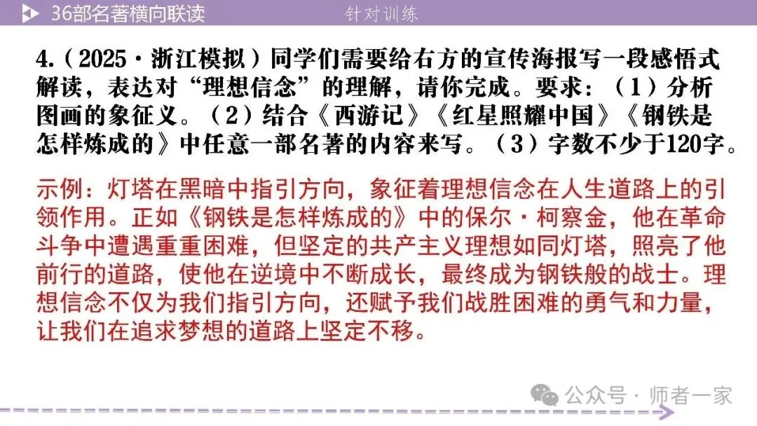 【中考总复习】36部名著横向连读3:主题思想 第20张 【中考总复习】36部名著横向连读3:主题思想 第20张