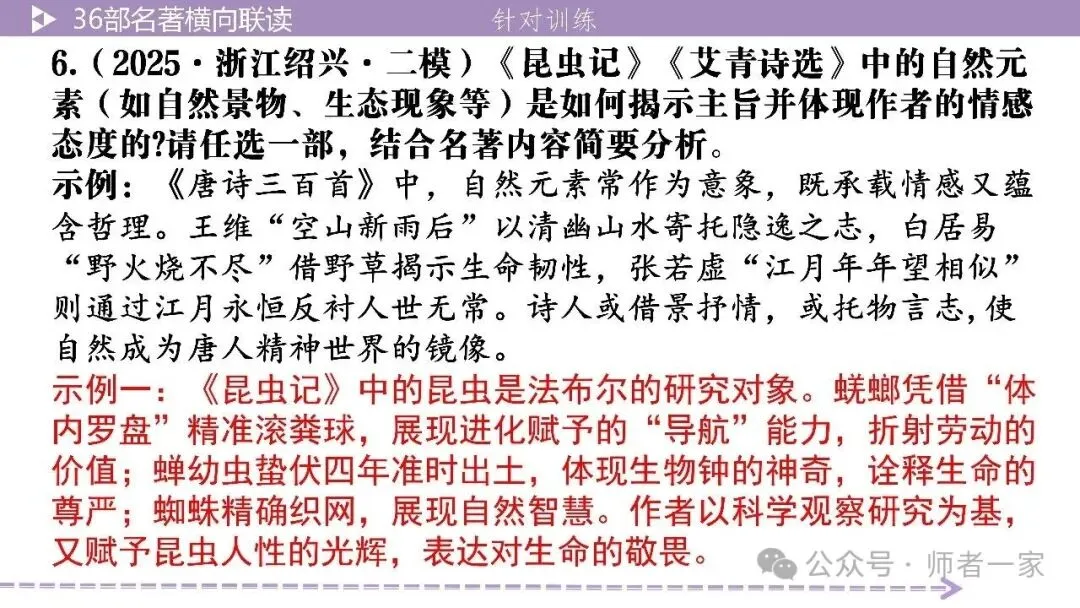 【中考总复习】36部名著横向连读3:主题思想 第28张 【中考总复习】36部名著横向连读3:主题思想 第28张
