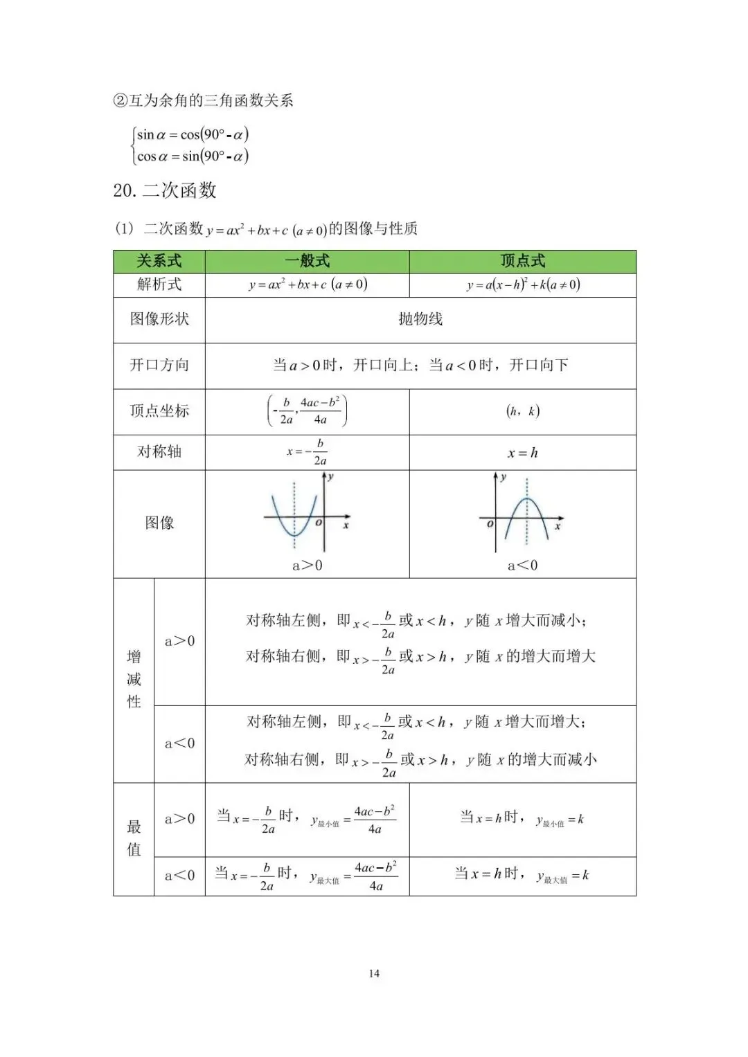 【2026中考】初中数学公式定理合集 第15张