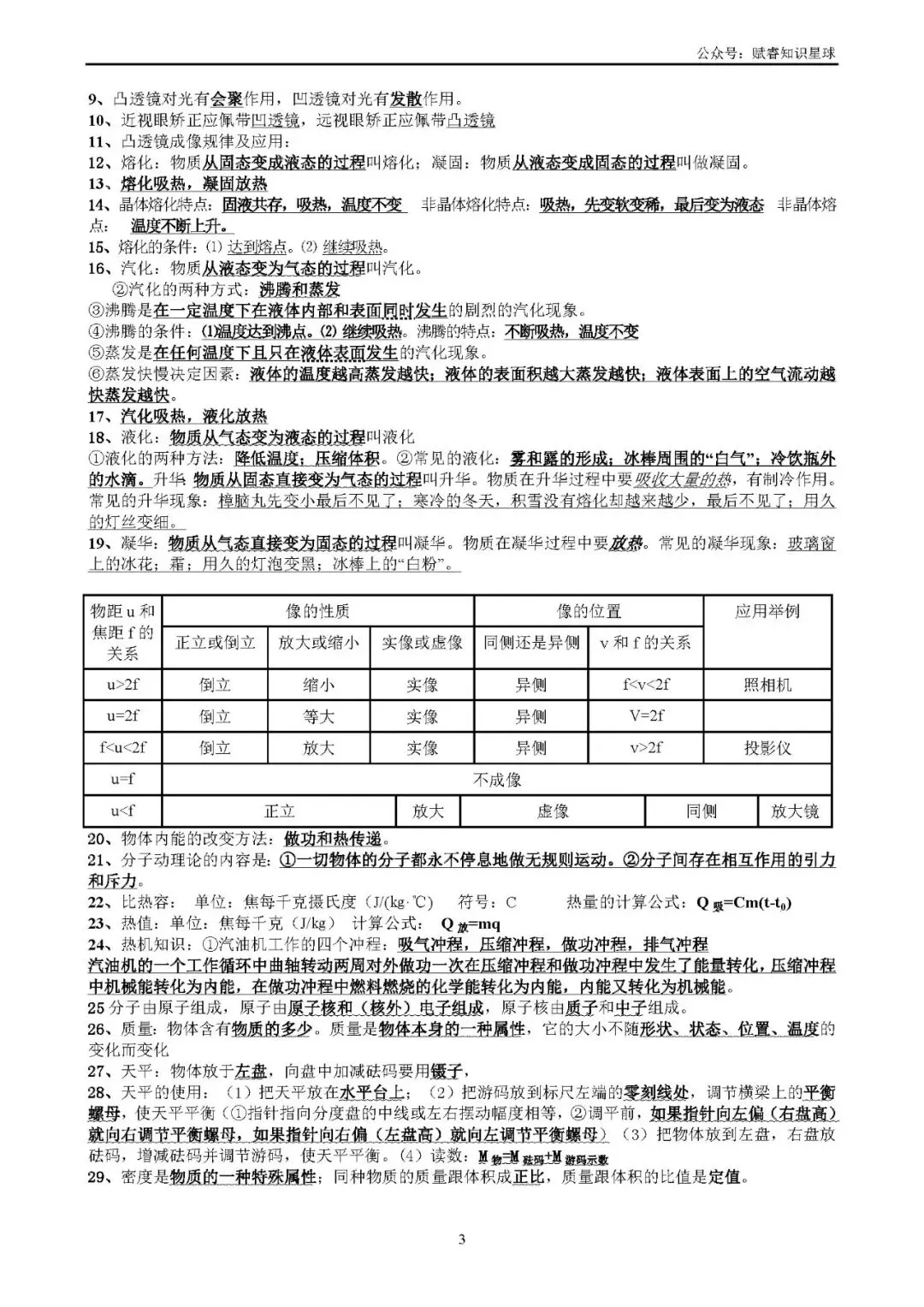 中考物理必记100条知识点复习提纲(最新版) 第4张