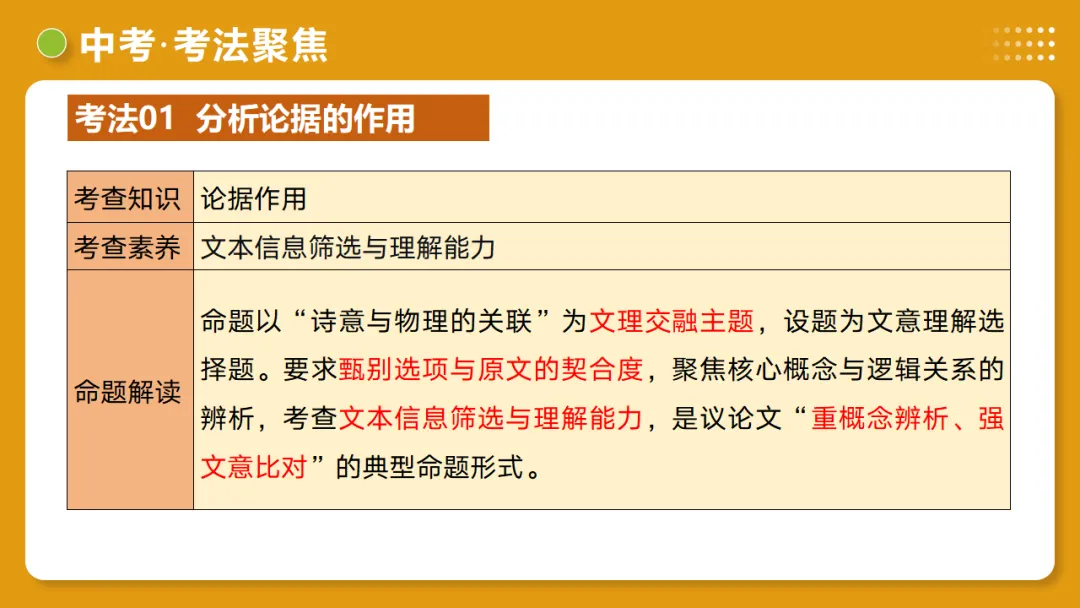 2026年中考语文复习议论文阅读第2讲《 论据分析概括与补充》讲练测 第31张