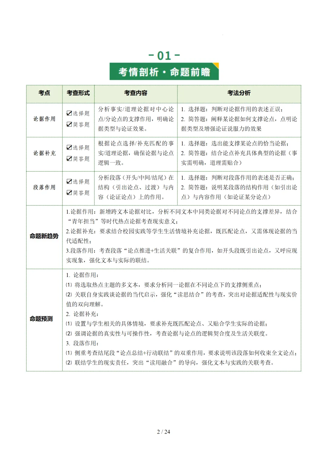 2026年中考语文复习议论文阅读第2讲《 论据分析概括与补充》讲练测 第52张