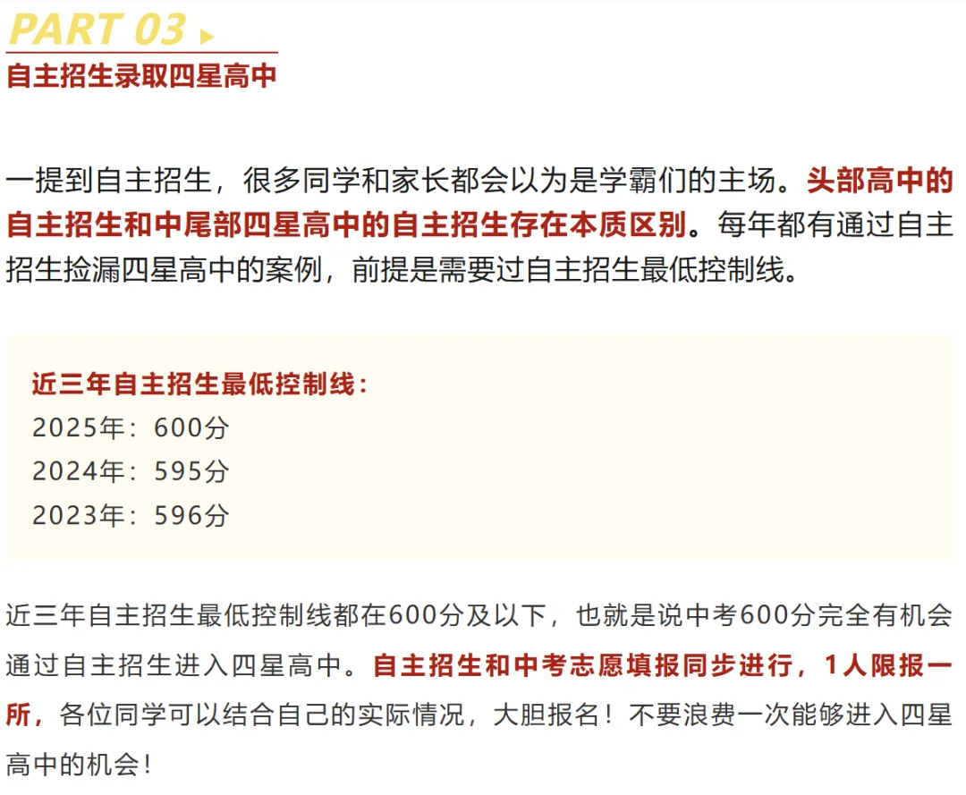 在苏州,中考最惨的,是600分的学生! 第6张
