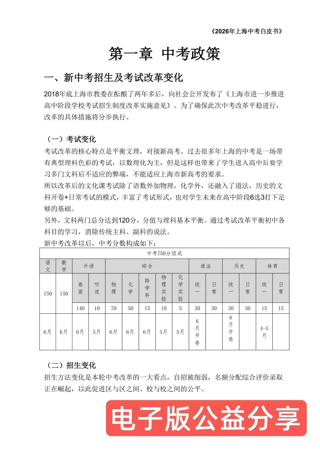节后中考倒计时100天!初三下学期月度关键事件盘点! 第8张