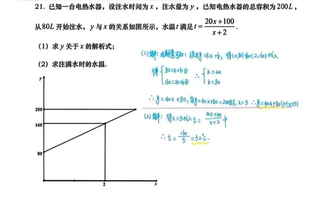 【中考真题】2025年全国中考各省市《数学》试卷真题及答案详解下载(完整版PDF) 第8张