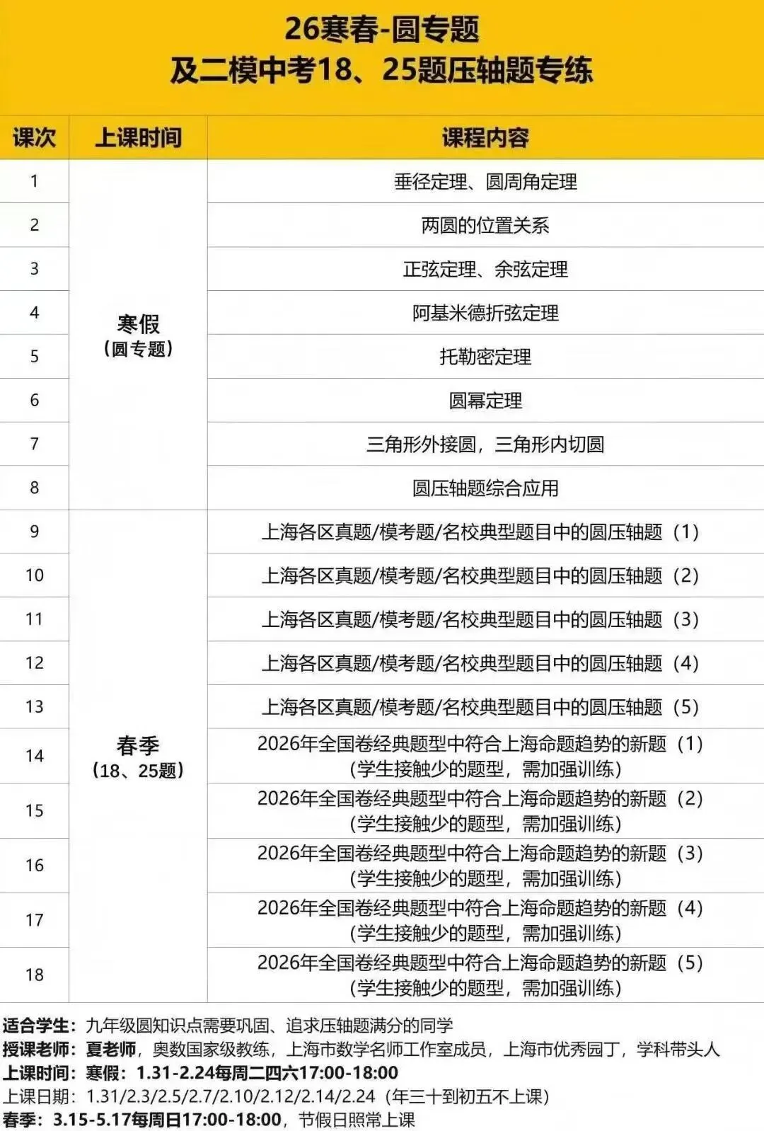 上海26寒‮模二‬中考数学18/22/23/25专题课 第4张