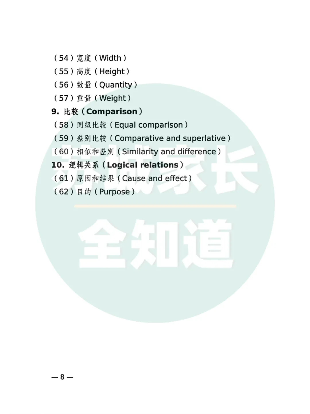 官宣!2026 苏州中考听力口语时间定了|附官方范文+考试范围 第6张