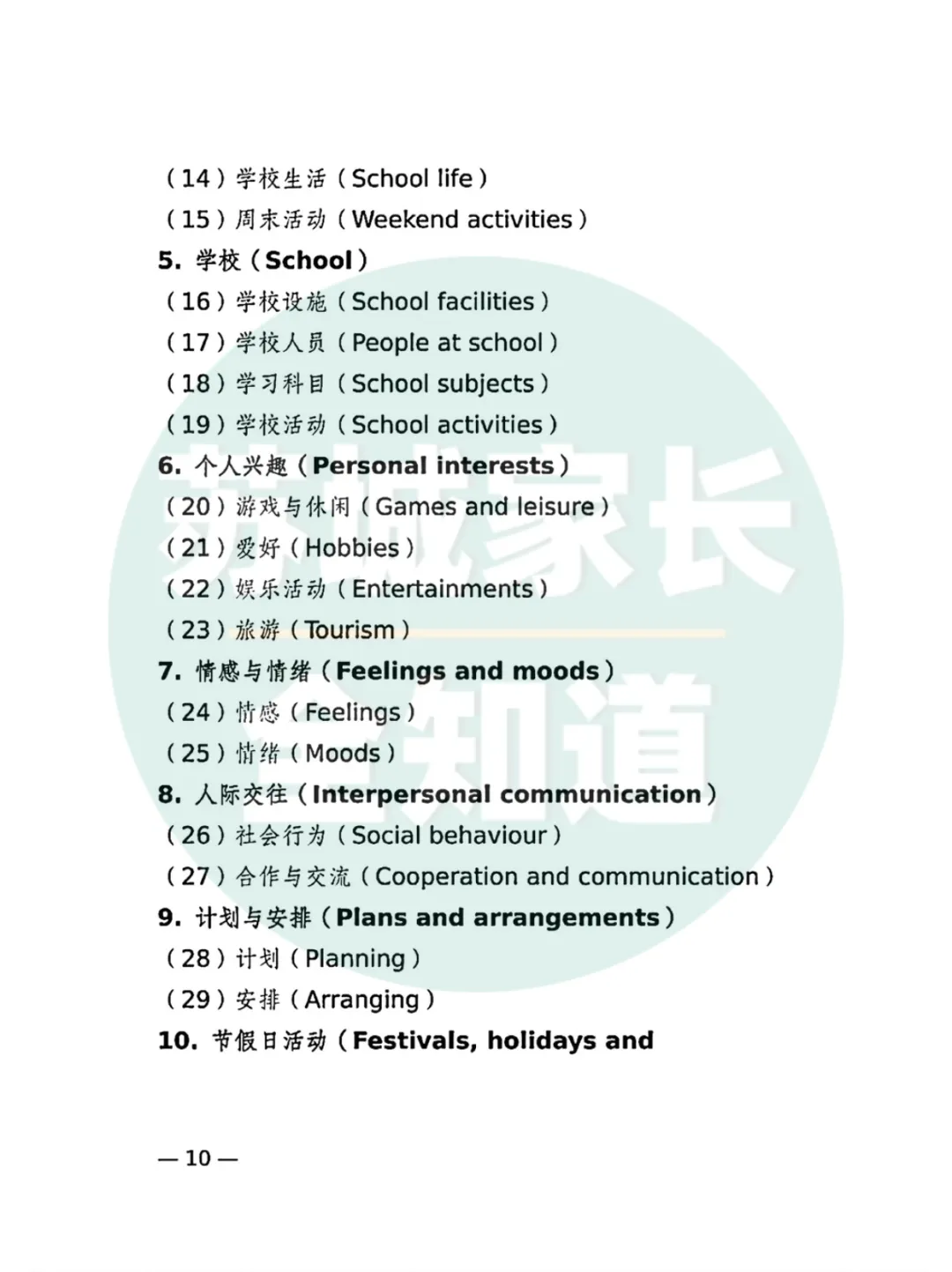 官宣!2026 苏州中考听力口语时间定了|附官方范文+考试范围 第8张