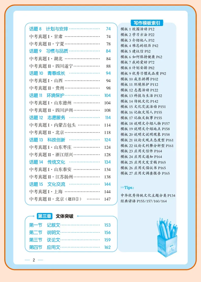 大年初二开年饭:中考英语作文满分句型(收藏备用) 第11张