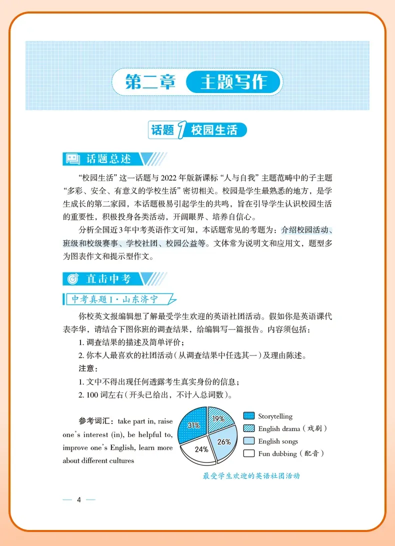 大年初二开年饭:中考英语作文满分句型(收藏备用) 第15张