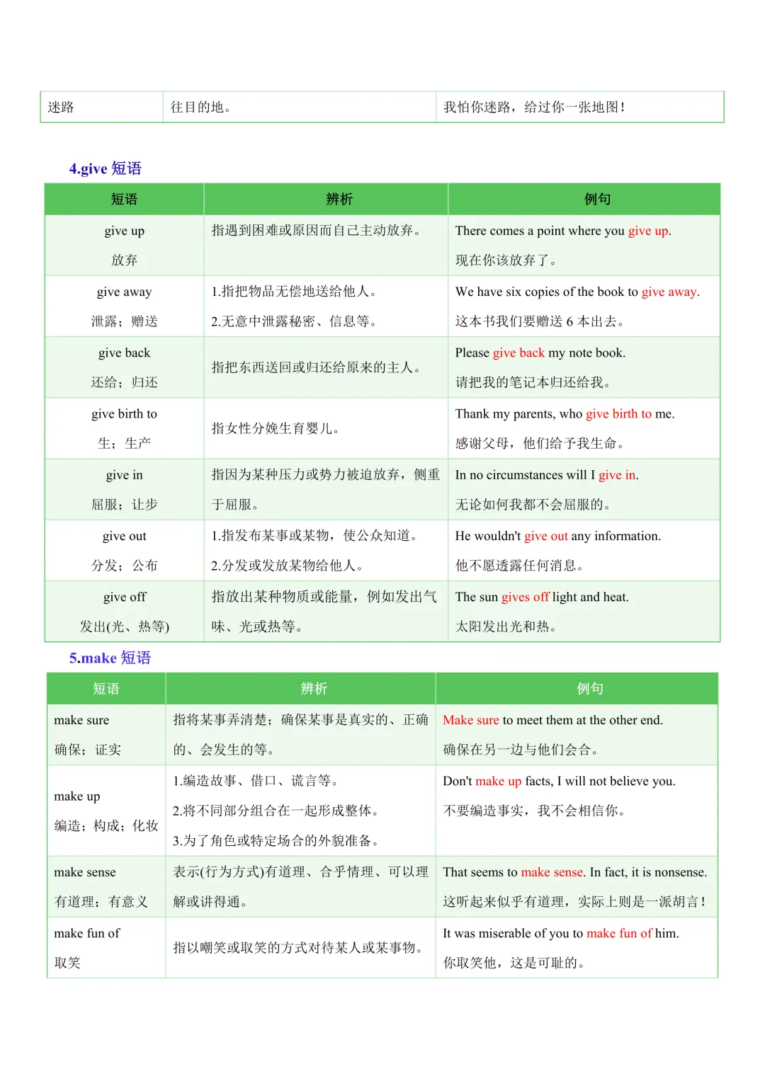 中考专项英语常考易混动词短语知识清单 + 易错专练|辨析 习题! 第8张 中考专项英语常考易混动词短语知识清单 + 易错专练|辨析 习题! 第8张