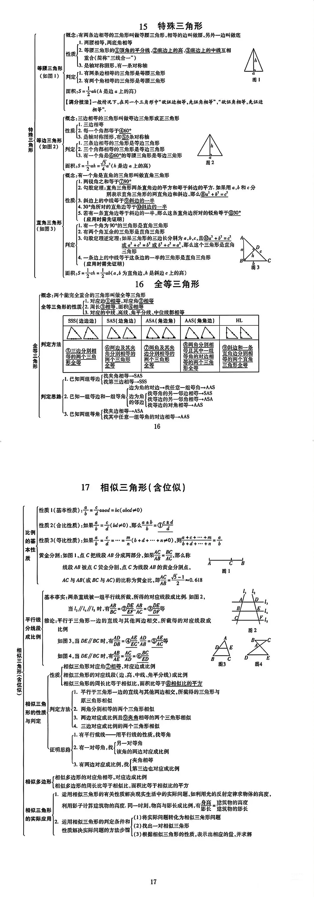 初中数学【中考数学】知识点完整版总结 第16张 初中数学【中考数学】知识点完整版总结 第16张