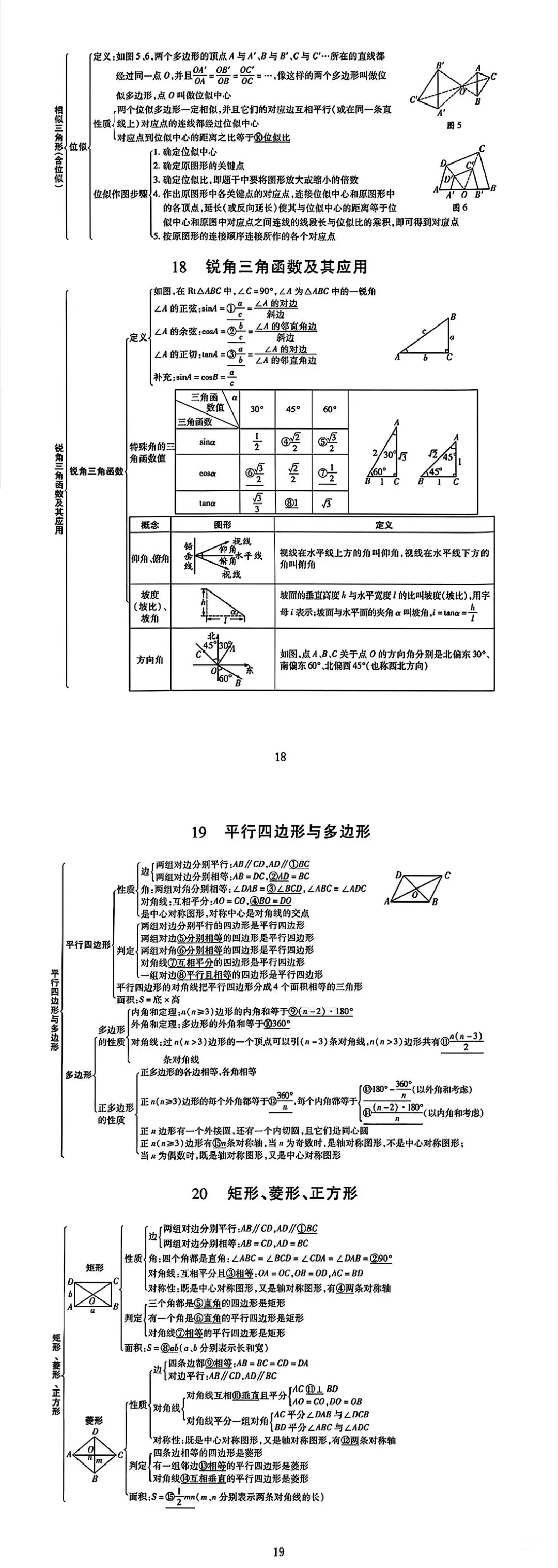 初中数学【中考数学】知识点完整版总结 第18张 初中数学【中考数学】知识点完整版总结 第18张