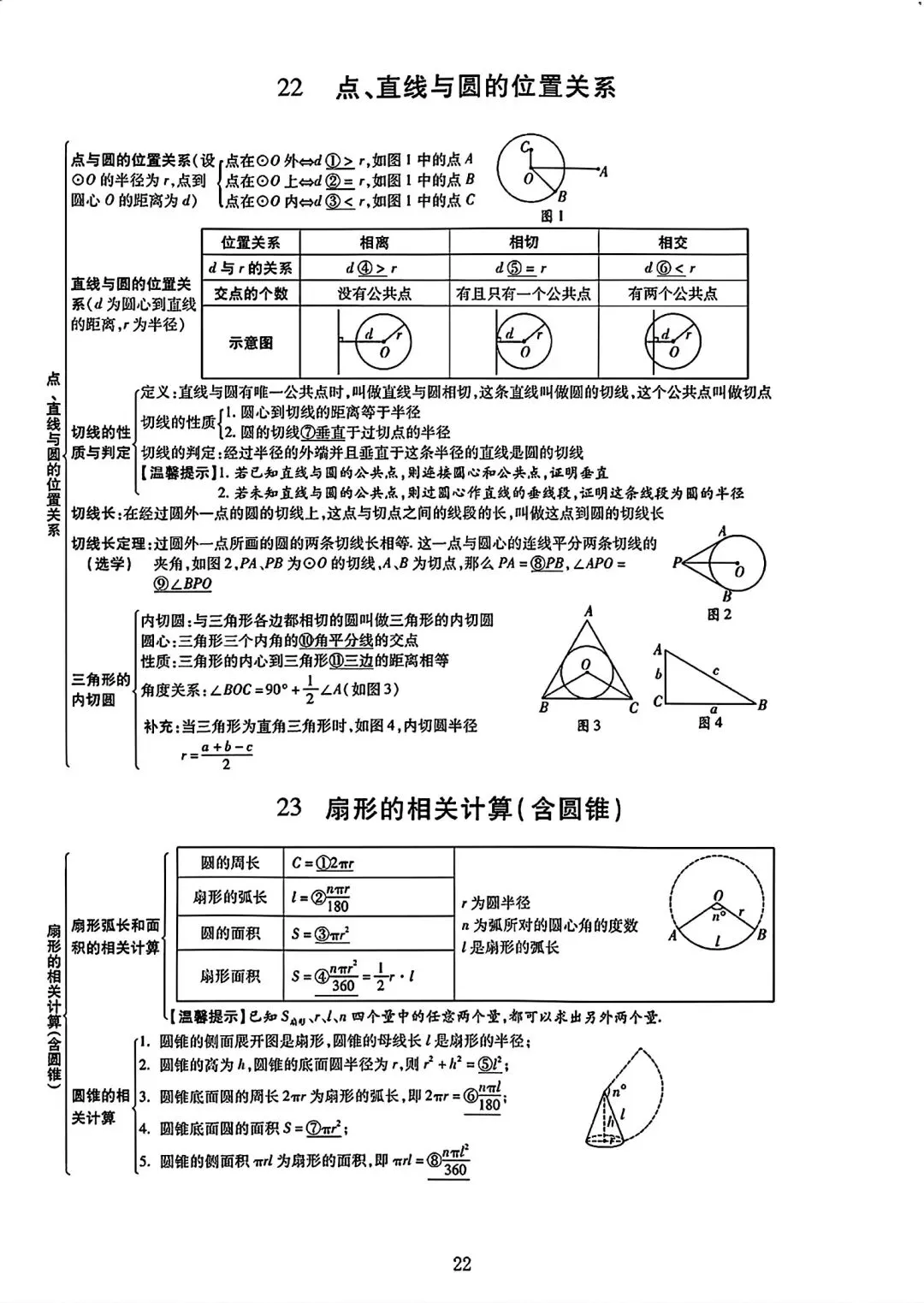 初中数学【中考数学】知识点完整版总结 第20张 初中数学【中考数学】知识点完整版总结 第20张