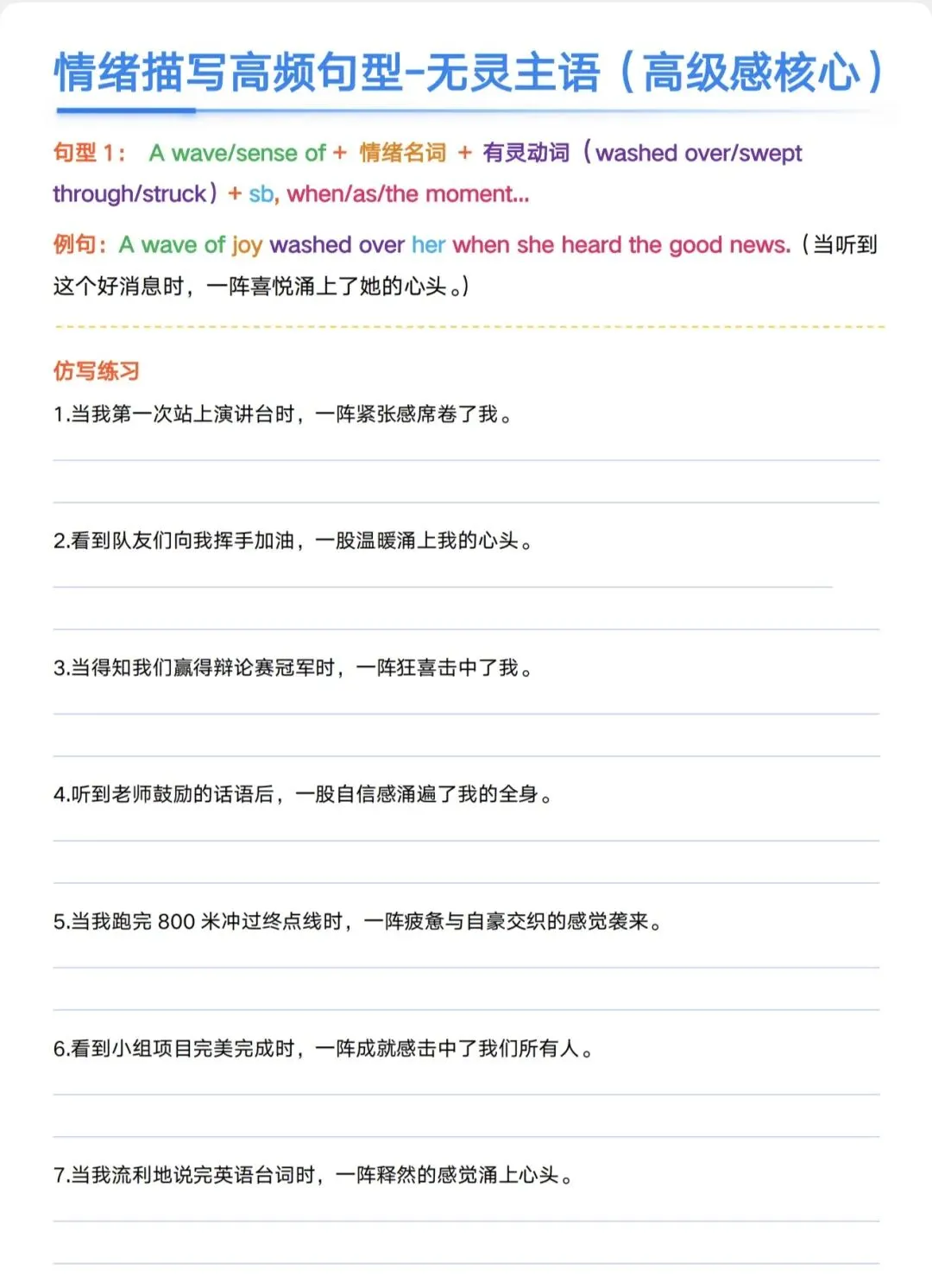 长春市中考英语集训,专攻个人经历类作文,外省可略 第3张