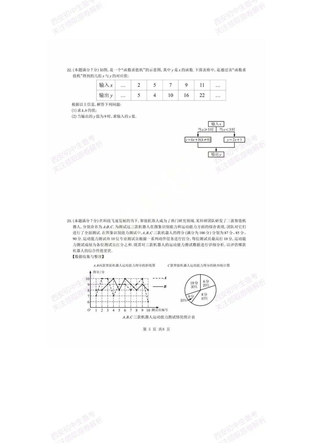 中考复习,五大名校真题!西安模拟:【2025西工大附中】九年级八模考试,数学试题,试卷+完整版答案,免费下载! 第11张
