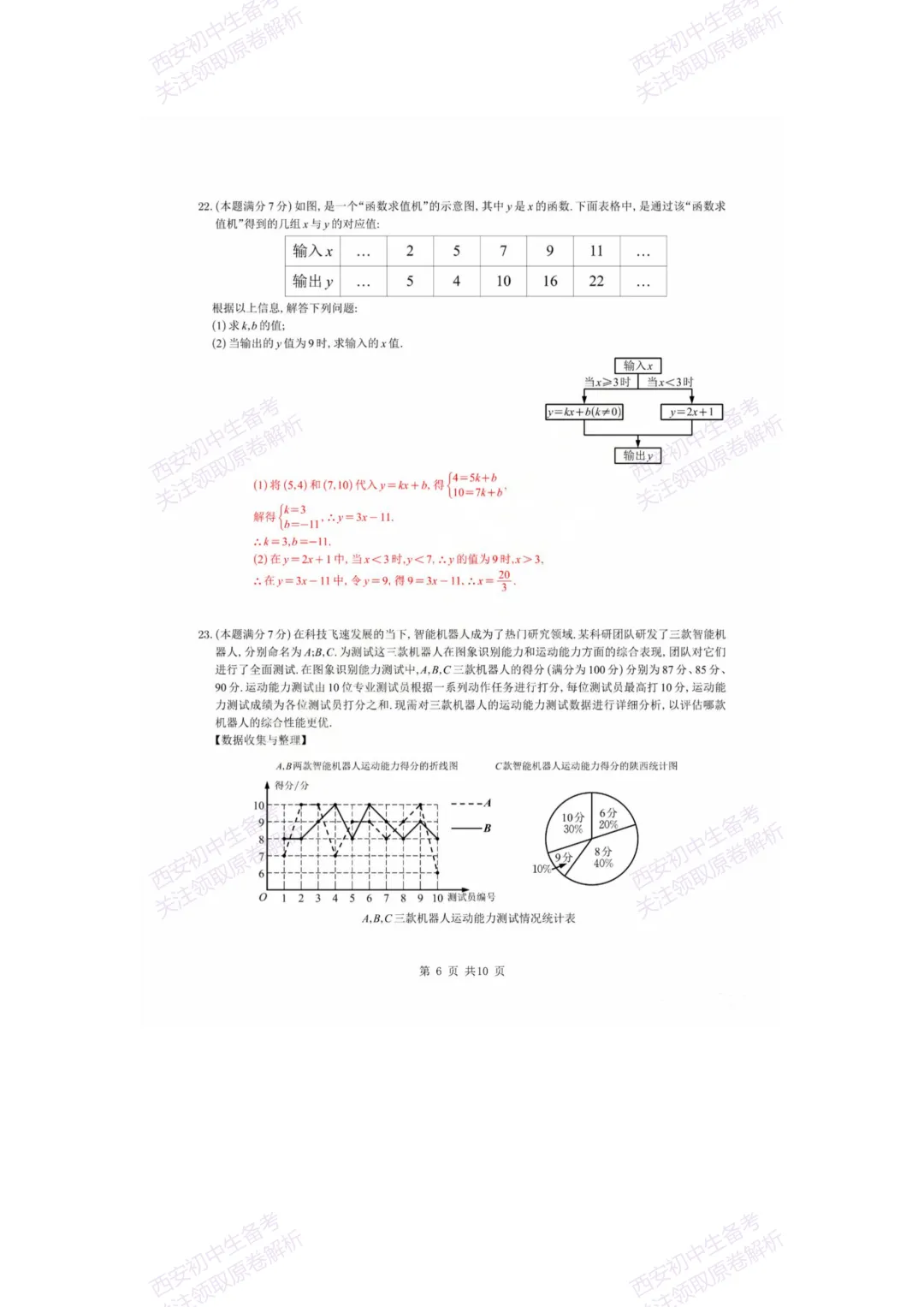 中考复习,五大名校真题!西安模拟:【2025西工大附中】九年级八模考试,数学试题,试卷+完整版答案,免费下载! 第21张