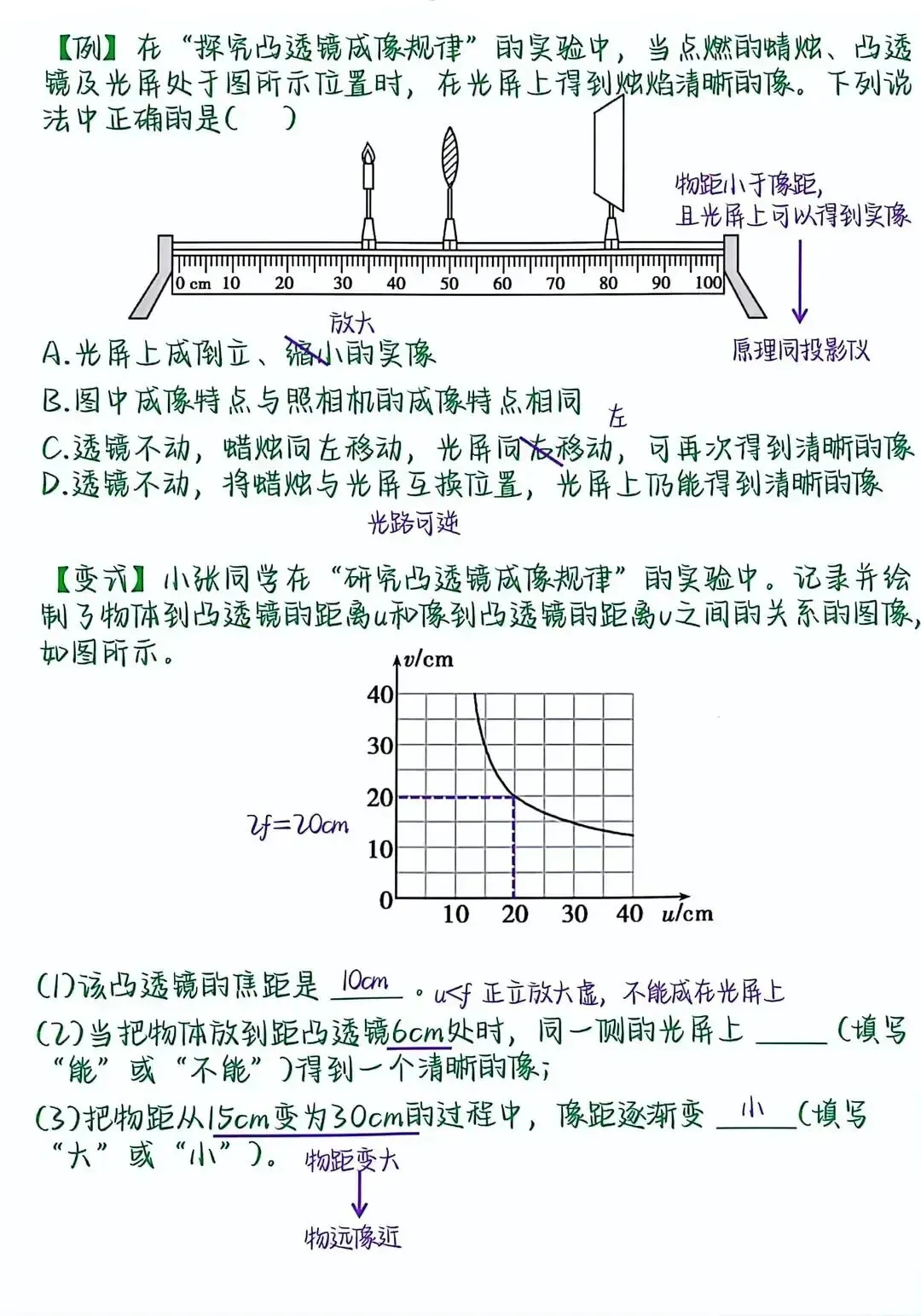 中考物理凸凹透镜核心知识点精讲 第5张 中考物理凸凹透镜核心知识点精讲 第5张