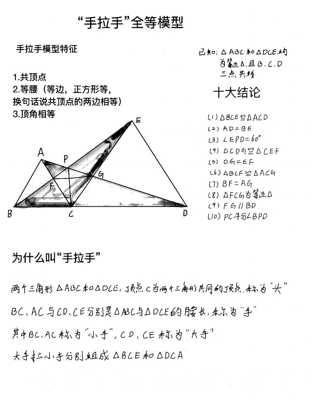 中考必考几何图形汇总【全国通用】 第5张