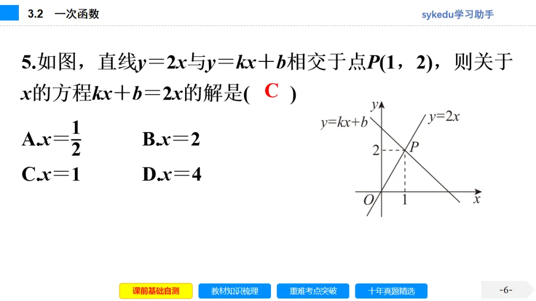 3. 2一次函数-初中数学中考-最新中考复习-sykedu学习助手-第一部分 安徽考点探究 第6张 3. 2一次函数-初中数学中考-最新中考复习-sykedu学习助手-第一部分 安徽考点探究 第6张