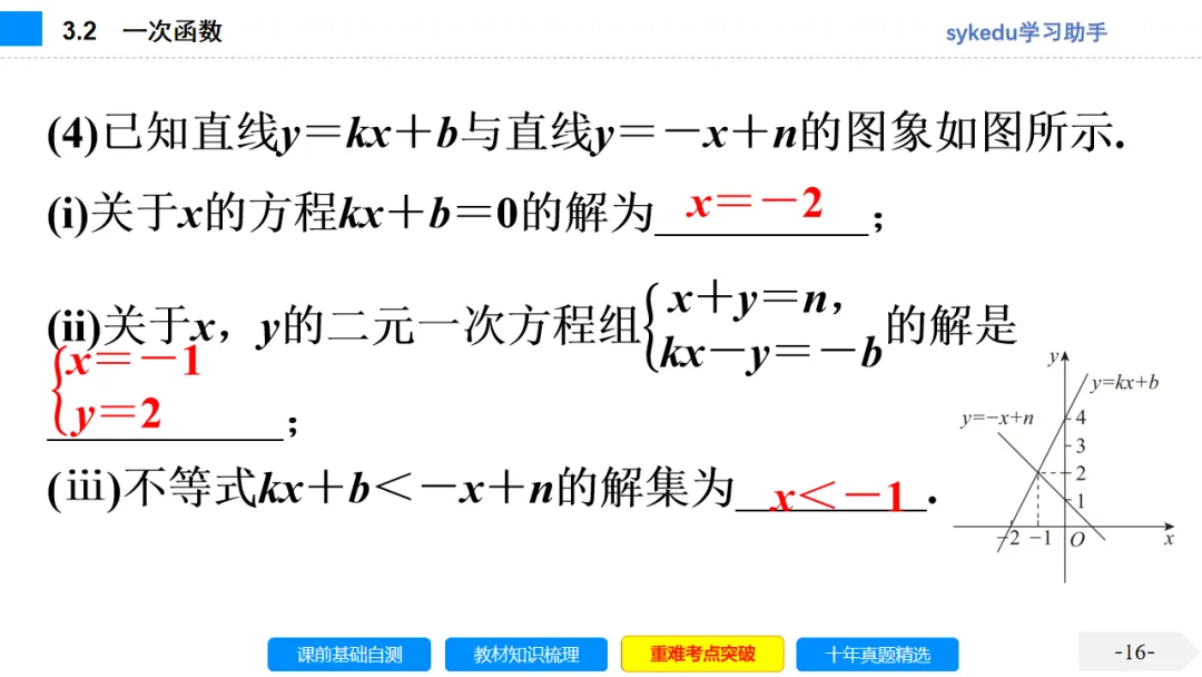 3. 2一次函数-初中数学中考-最新中考复习-sykedu学习助手-第一部分 安徽考点探究 第16张 3. 2一次函数-初中数学中考-最新中考复习-sykedu学习助手-第一部分 安徽考点探究 第16张