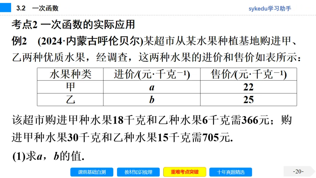 3. 2一次函数-初中数学中考-最新中考复习-sykedu学习助手-第一部分 安徽考点探究 第20张 3. 2一次函数-初中数学中考-最新中考复习-sykedu学习助手-第一部分 安徽考点探究 第20张