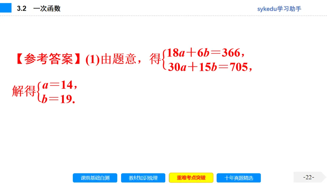 3. 2一次函数-初中数学中考-最新中考复习-sykedu学习助手-第一部分 安徽考点探究 第22张 3. 2一次函数-初中数学中考-最新中考复习-sykedu学习助手-第一部分 安徽考点探究 第22张
