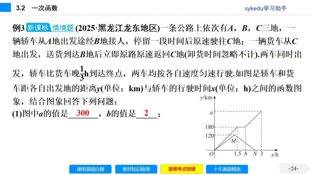 3. 2一次函数-初中数学中考-最新中考复习-sykedu学习助手-第一部分 安徽考点探究 第24张 3. 2一次函数-初中数学中考-最新中考复习-sykedu学习助手-第一部分 安徽考点探究 第24张