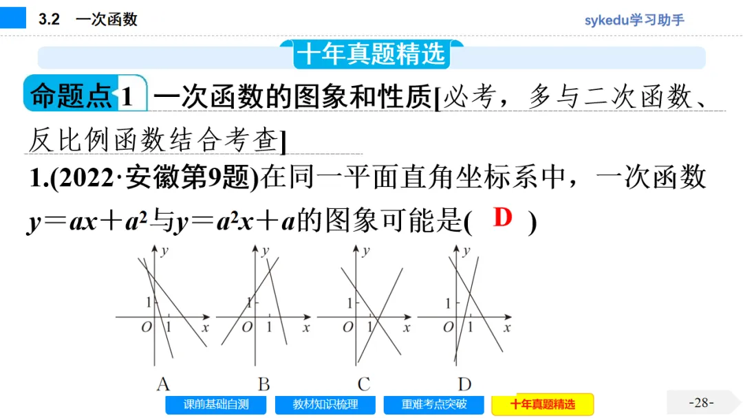 3. 2一次函数-初中数学中考-最新中考复习-sykedu学习助手-第一部分 安徽考点探究 第28张 3. 2一次函数-初中数学中考-最新中考复习-sykedu学习助手-第一部分 安徽考点探究 第28张