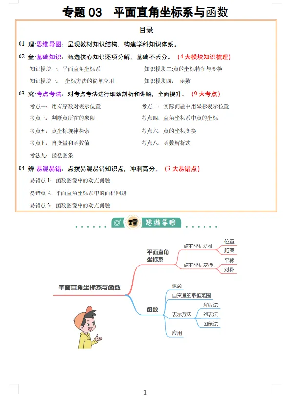 【中考资源】2025版初中《中考第一轮复习》训练题+知识清单 第2张