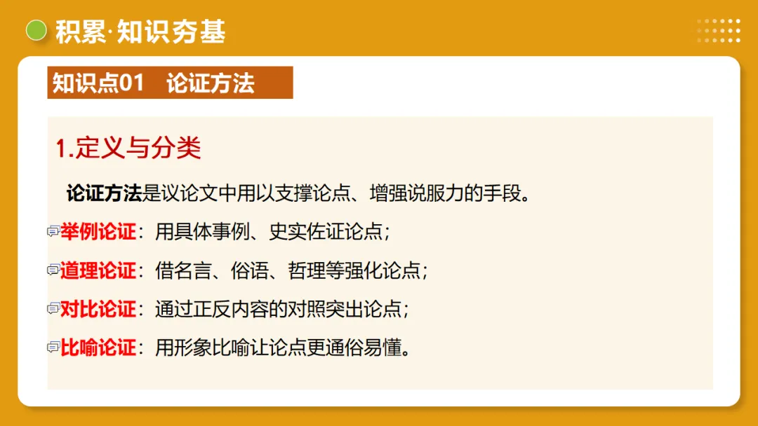 2026年中考语文复习议论文阅读第3讲《论证方法、思路与结构》讲练测 第14张