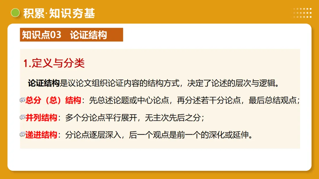 2026年中考语文复习议论文阅读第3讲《论证方法、思路与结构》讲练测 第22张