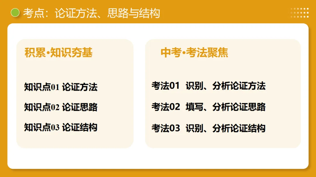 2026年中考语文复习议论文阅读第3讲《论证方法、思路与结构》讲练测 第13张 2026年中考语文复习议论文阅读第3讲《论证方法、思路与结构》讲练测 第13张