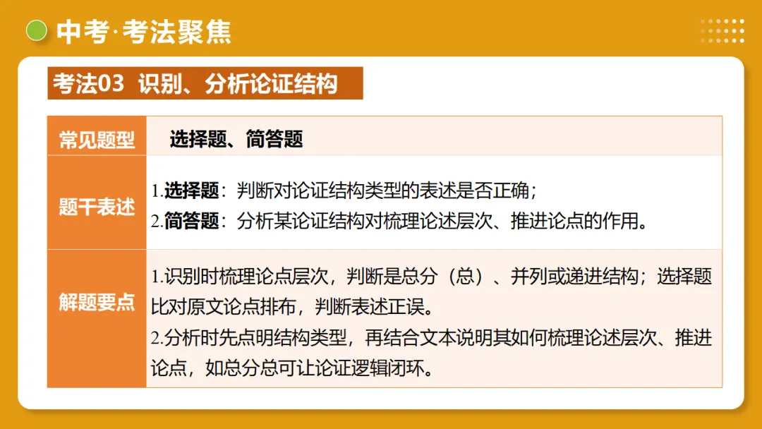 2026年中考语文复习议论文阅读第3讲《论证方法、思路与结构》讲练测 第36张 2026年中考语文复习议论文阅读第3讲《论证方法、思路与结构》讲练测 第36张
