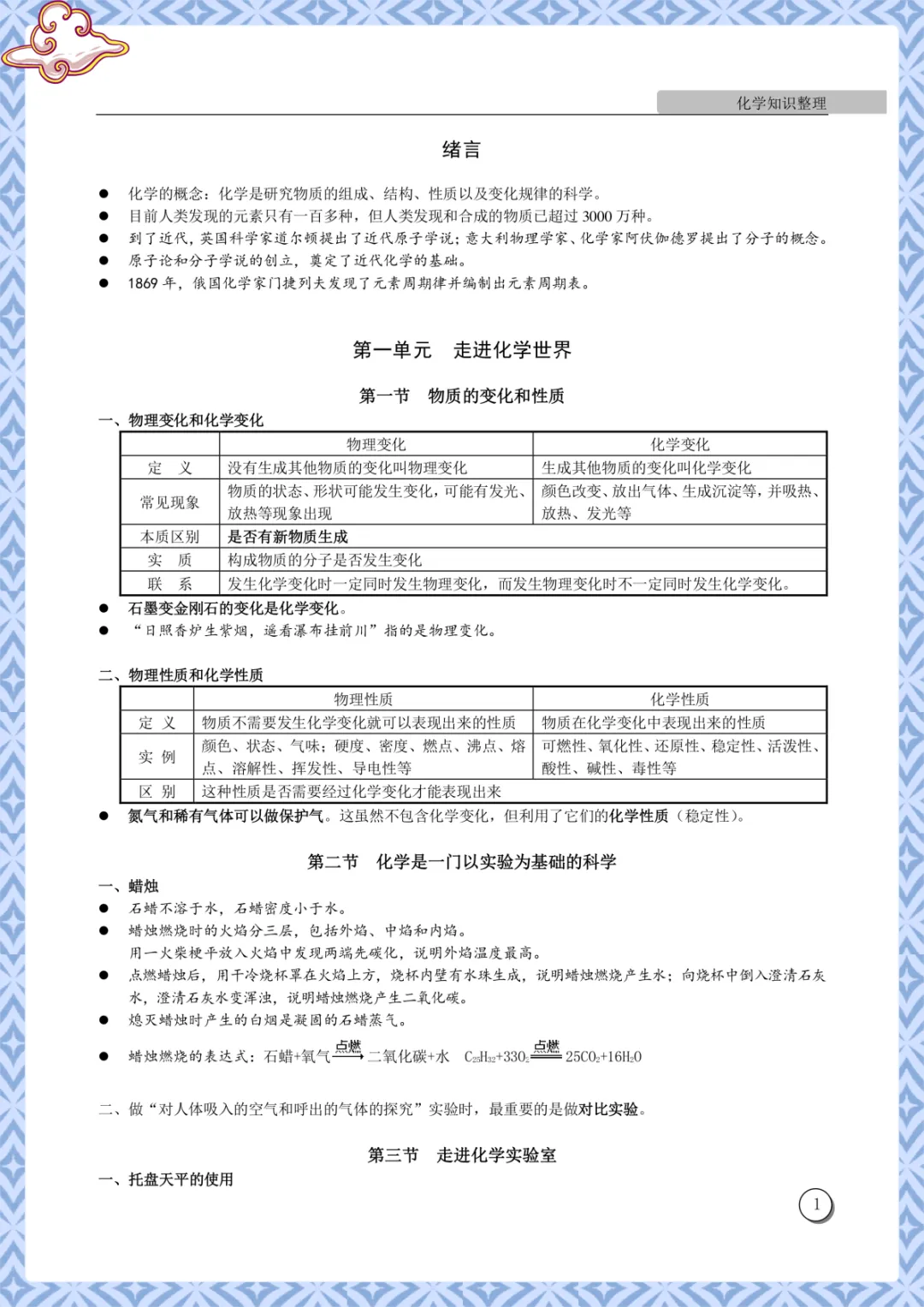 初中化学中考总复习知识整理A4打印版(最全面)电子版可下载打印 第4张