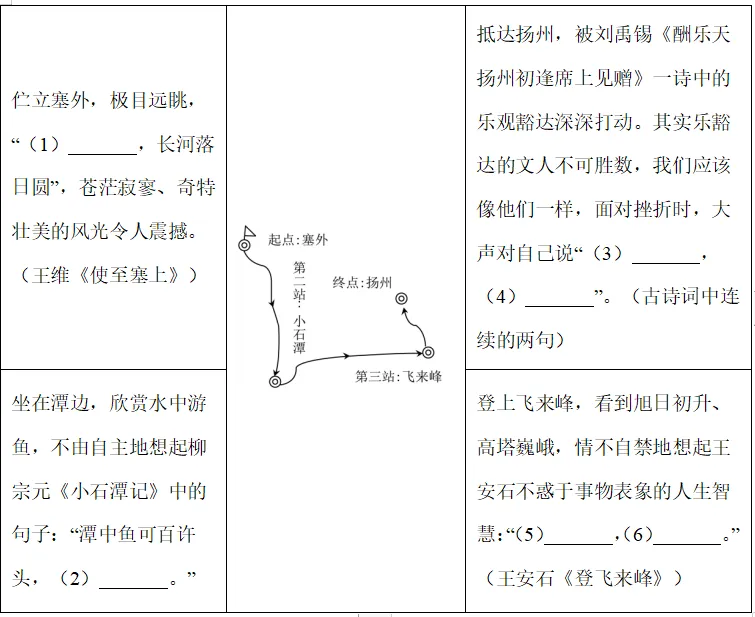 2025年浙江省中考语文真题 第4张 2025年浙江省中考语文真题 第4张