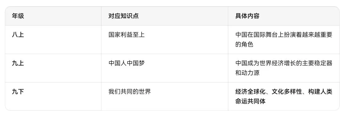 2026马年央视春晚知识点汇总!中考可能会考,一定要看! 第19张