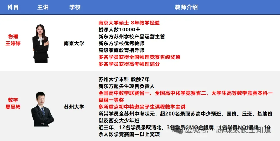 2026届苏州中考全攻略:13万考生直面3大挑战+1个隐藏机遇! 第21张