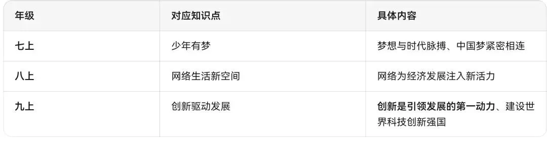 2026央视春晚知识点汇总!中考可能会考,一定要看! 第14张