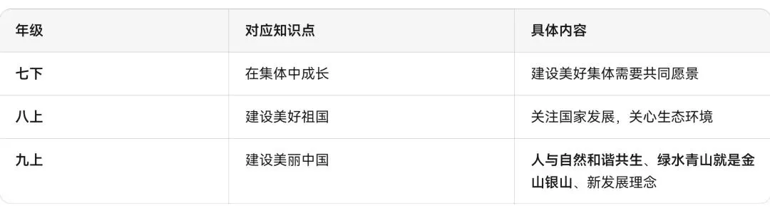 2026央视春晚知识点汇总!中考可能会考,一定要看! 第15张