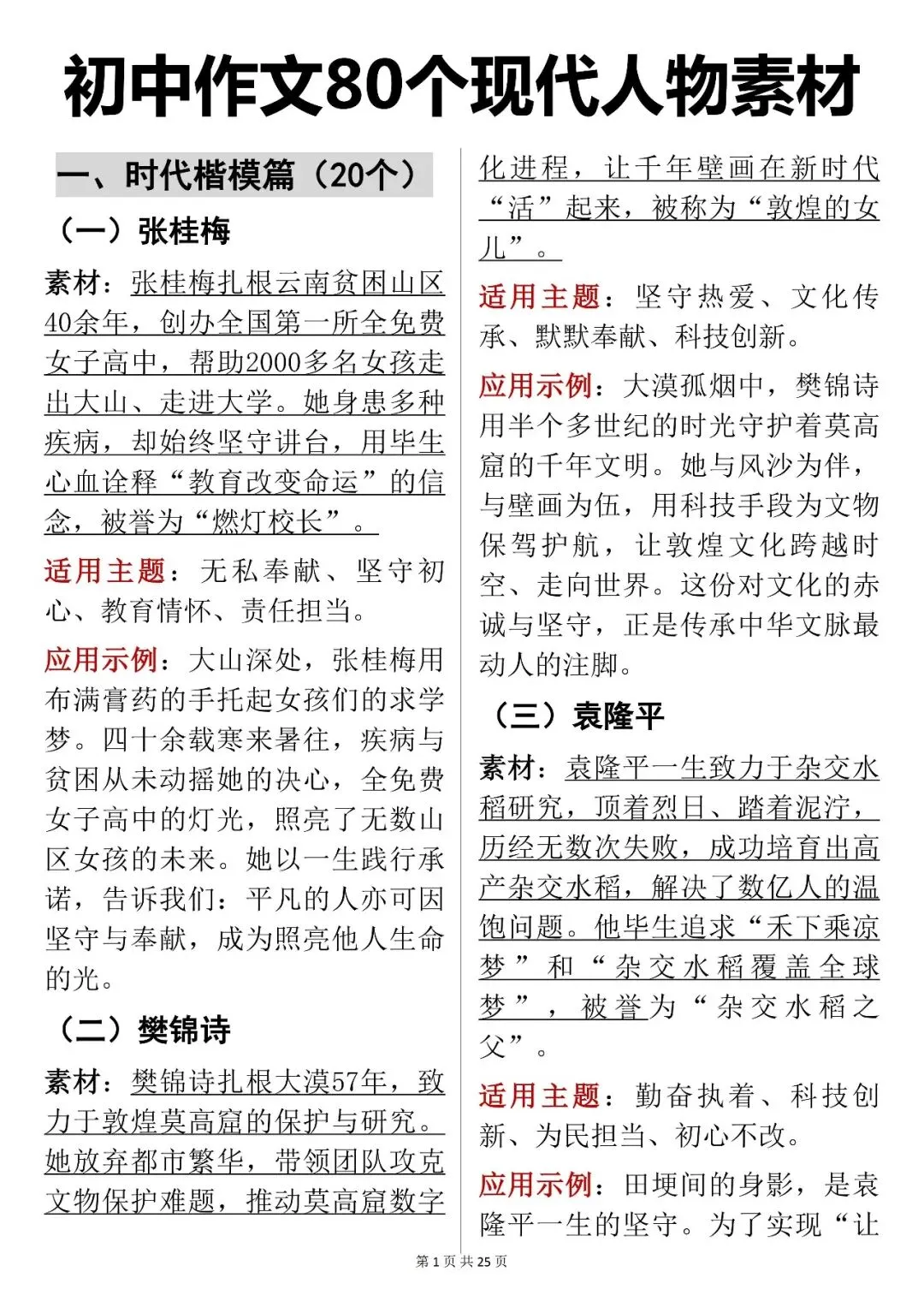 中考语文作文提分妙招,80个现代人物素材.快收藏 第1张