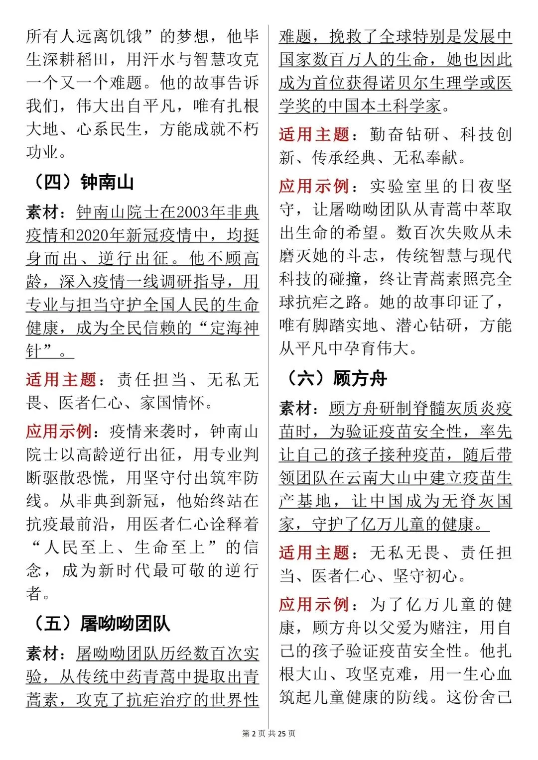 中考语文作文提分妙招,80个现代人物素材.快收藏 第2张