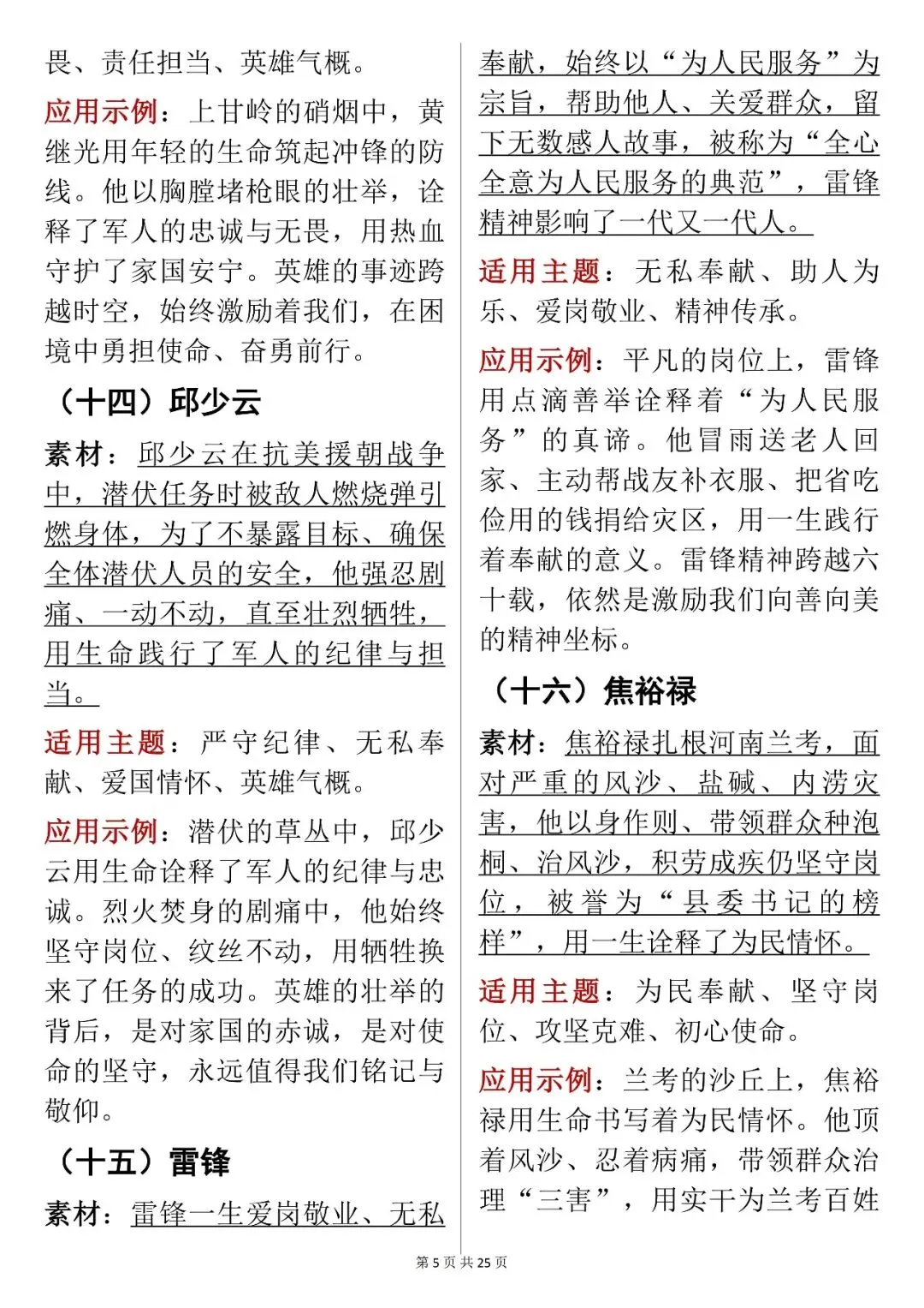 中考语文作文提分妙招,80个现代人物素材.快收藏 第5张