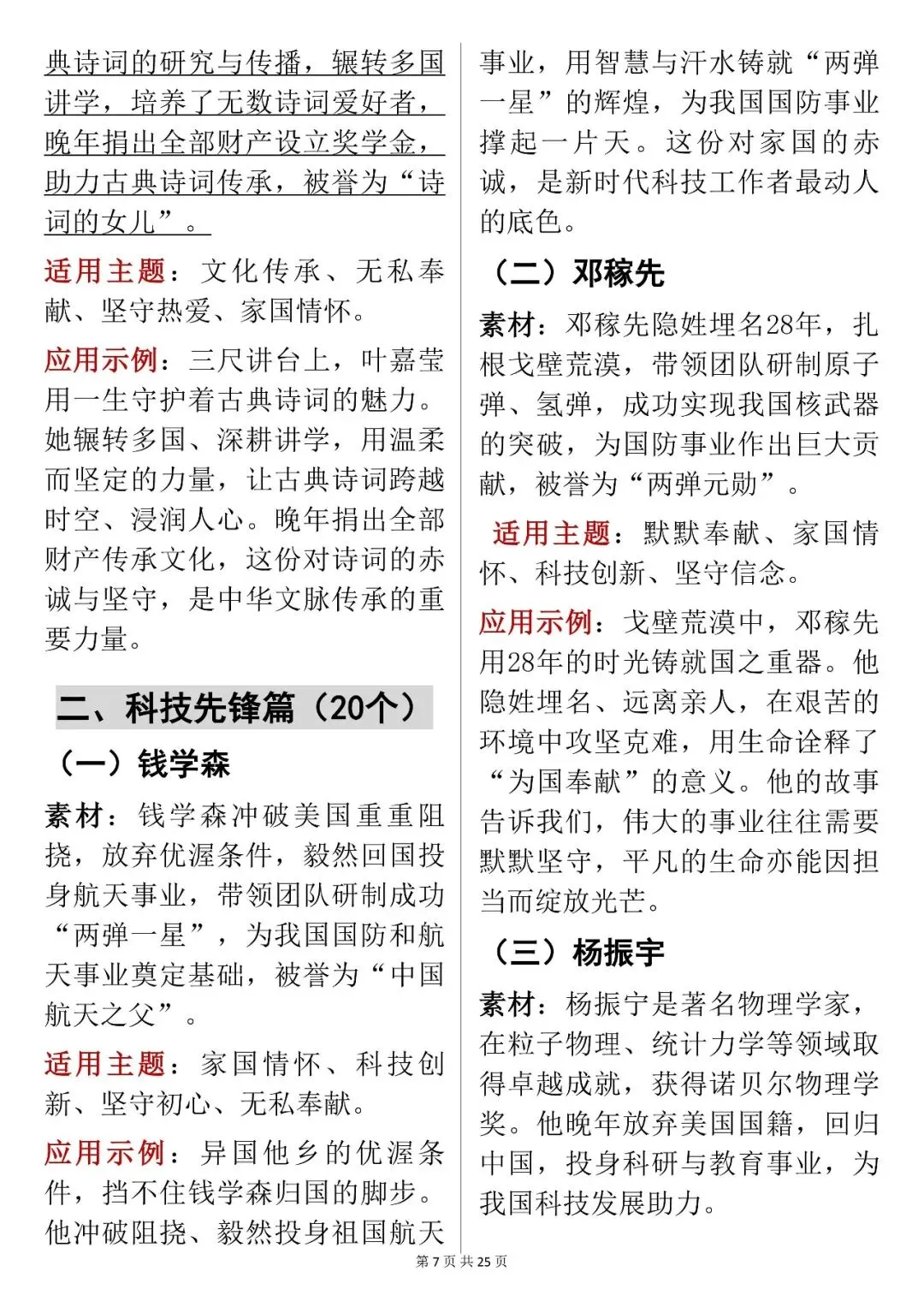 中考语文作文提分妙招,80个现代人物素材.快收藏 第7张