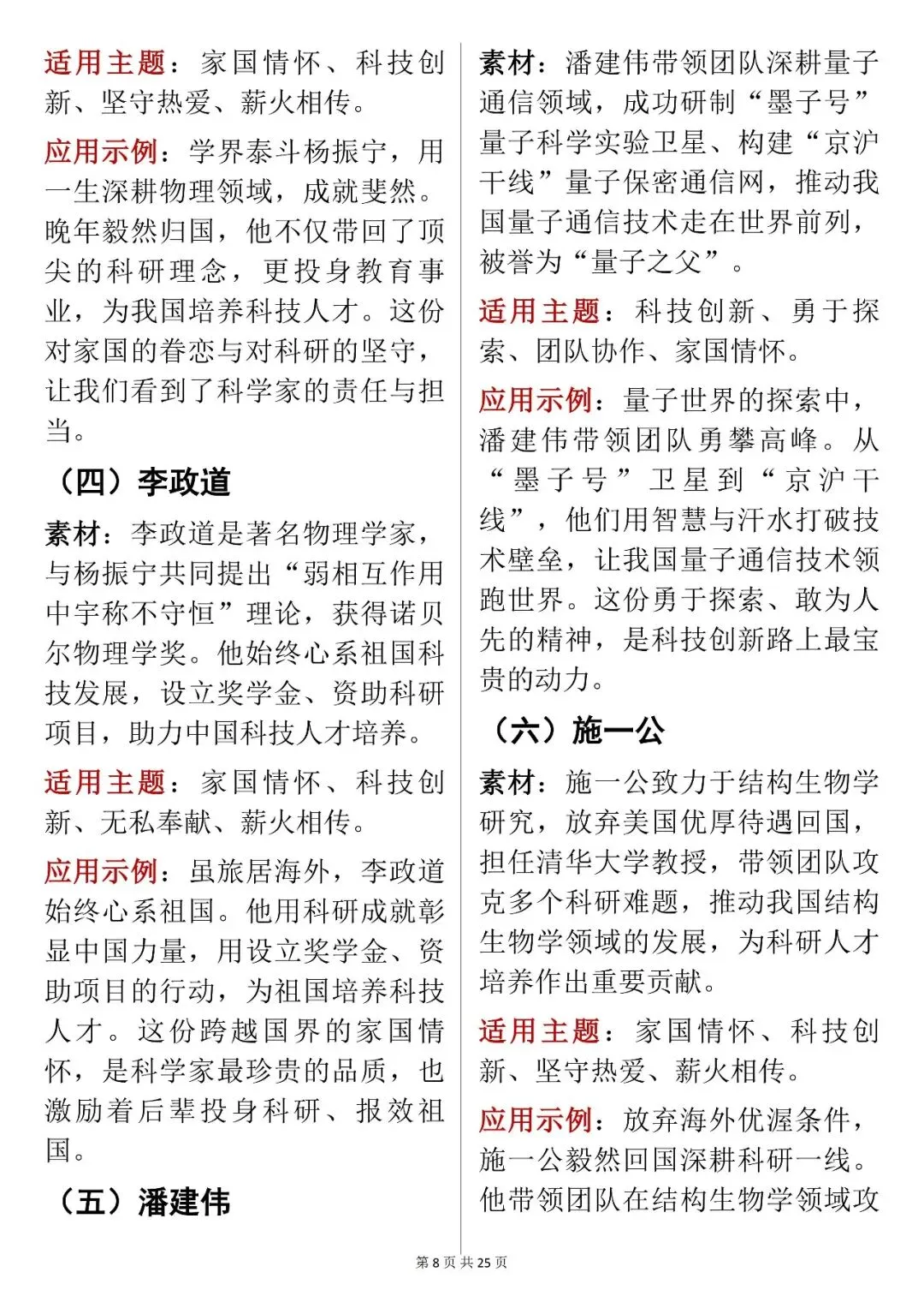 中考语文作文提分妙招,80个现代人物素材.快收藏 第8张