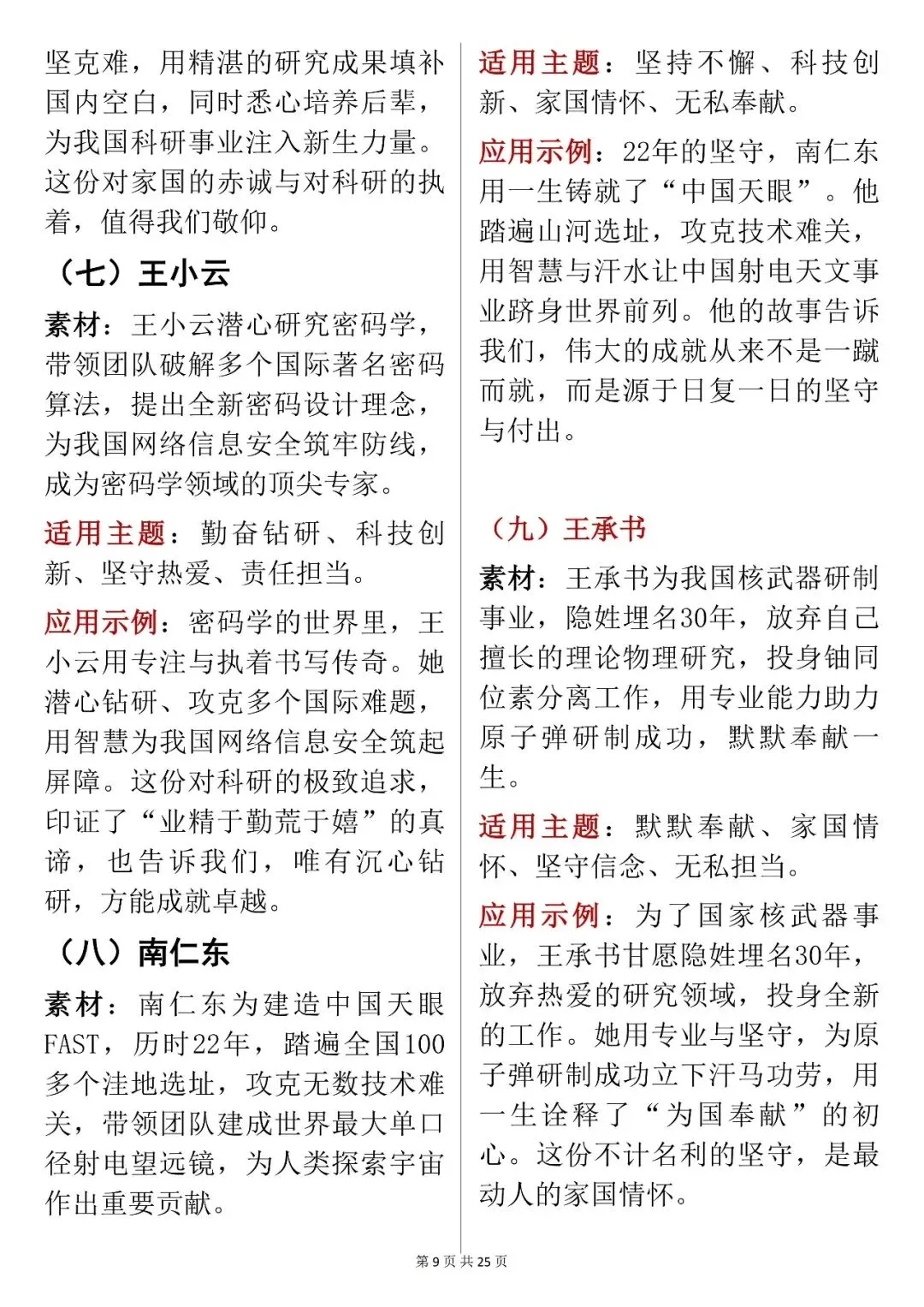 中考语文作文提分妙招,80个现代人物素材.快收藏 第9张