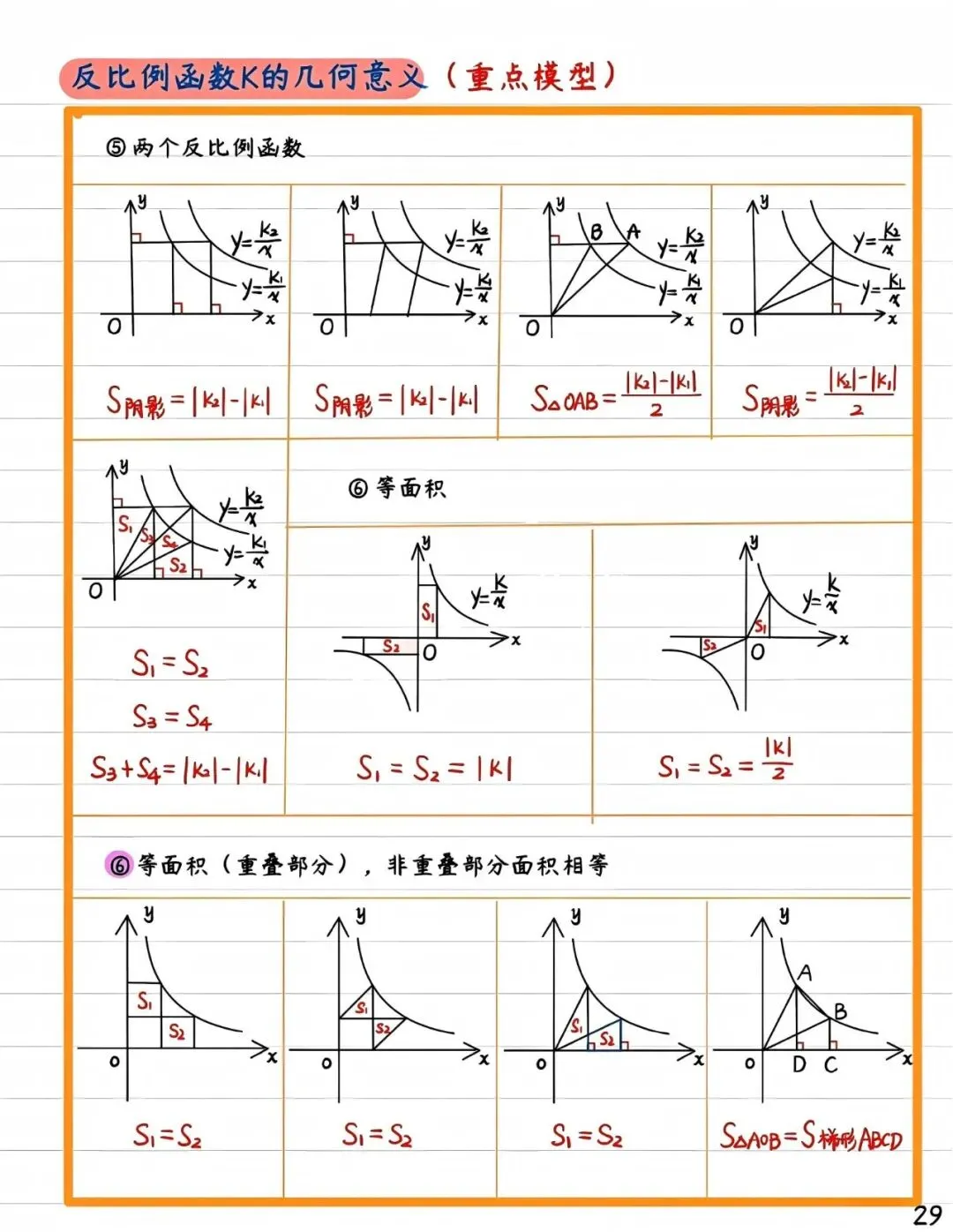 中考数学提分:反比例函数k的几何意义 第3张