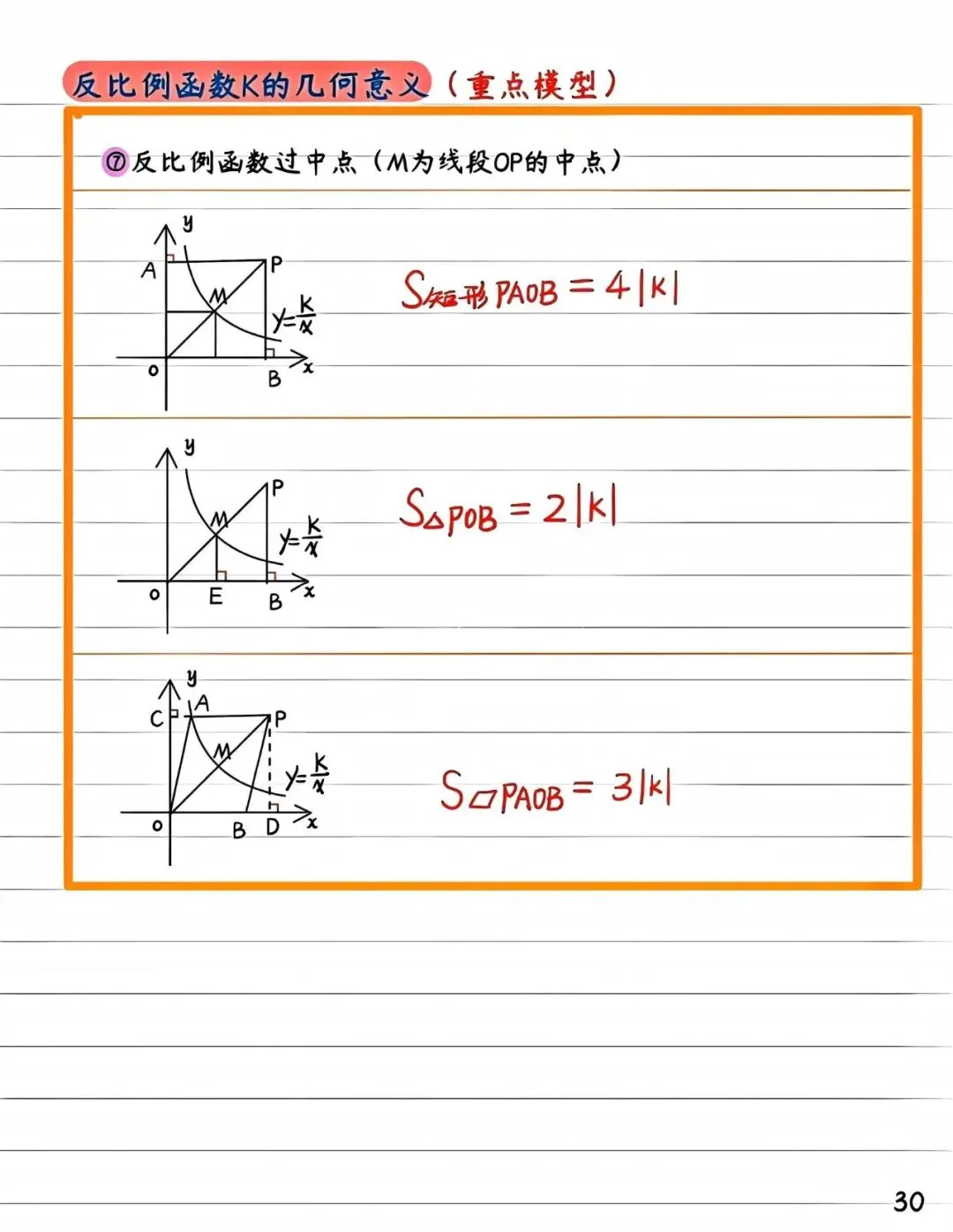 中考数学提分:反比例函数k的几何意义 第4张