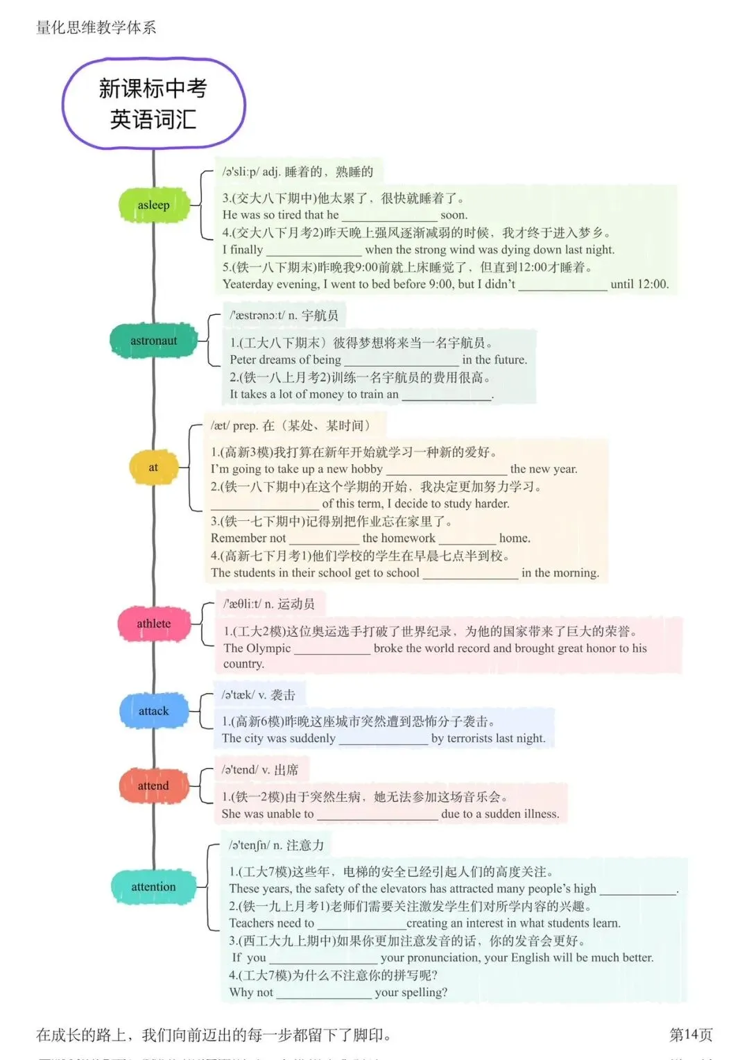 中考新大纲词汇(asleep-attention)第14页 第2张